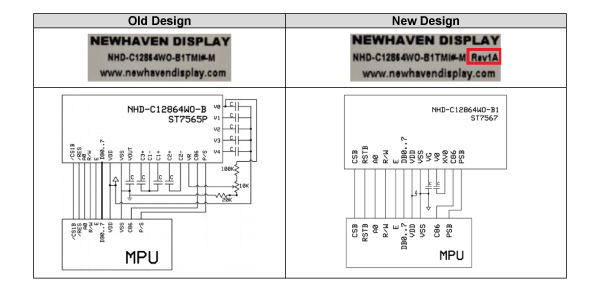 Old design VS New design for NHD-C12864WO-B1 LCD displays ECN