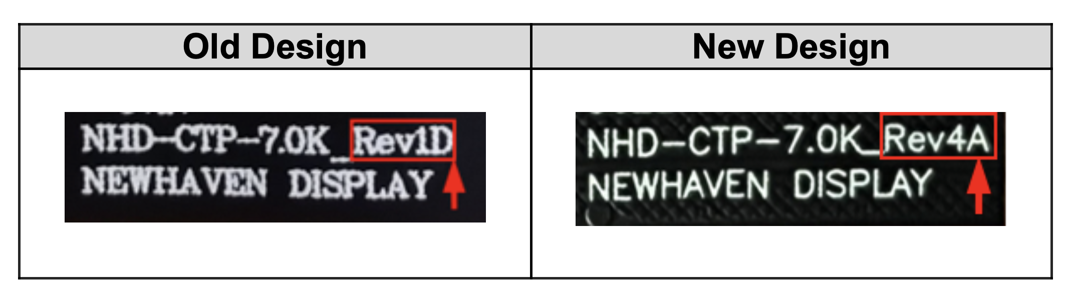 NHD-7.0-CTP-change-notification.png